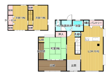 拡大表示