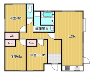 拡大表示