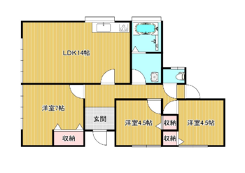 拡大表示