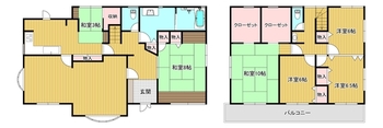 拡大表示