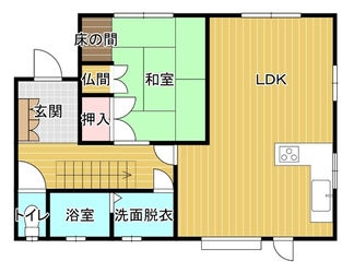 拡大表示